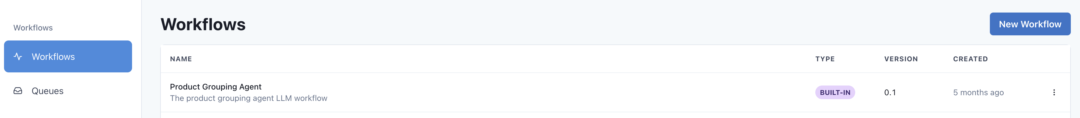 Workflows List